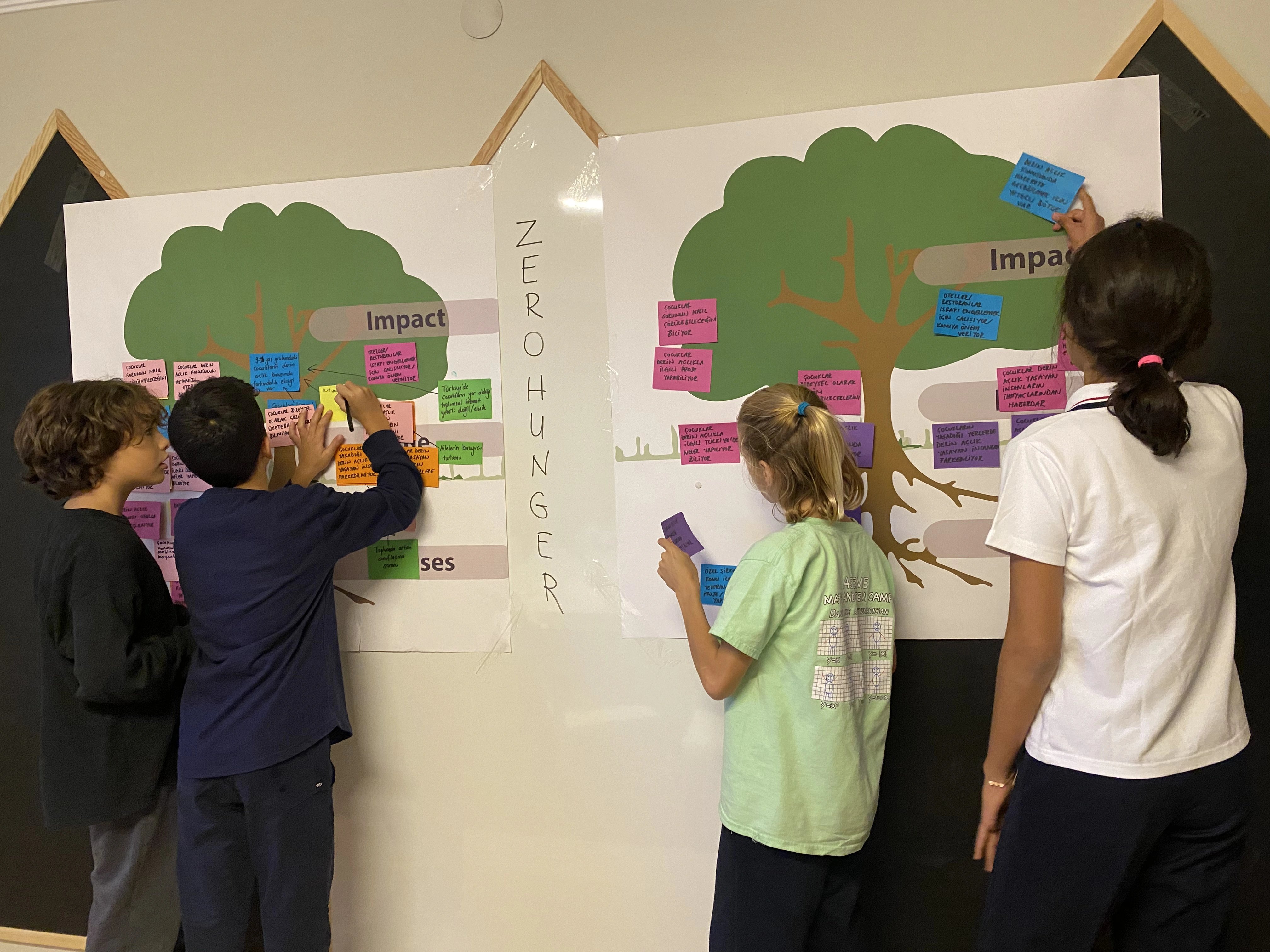 Farkına Var Açlık Var 16